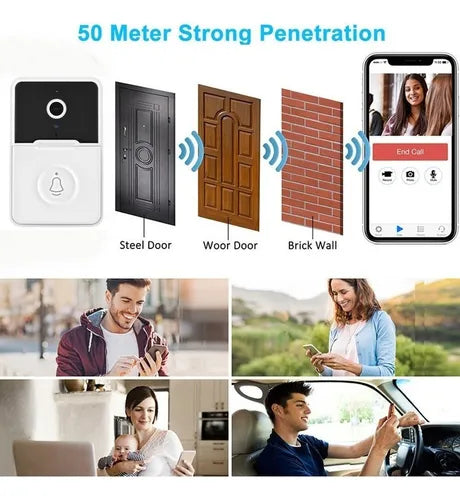 TIMBRE INALAMBRICO CON CAMARA WIFI